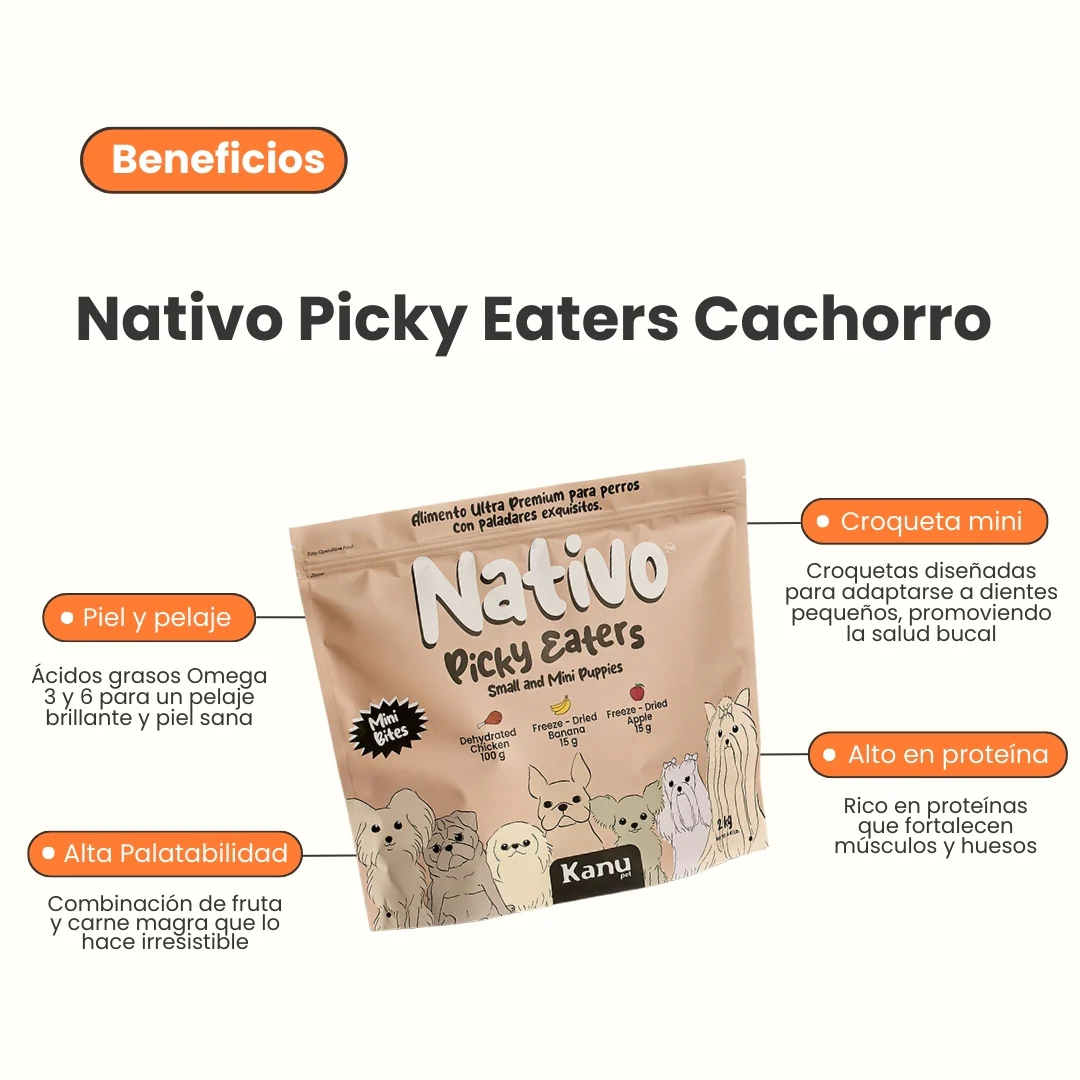 Alimento Nativo Picky Eaters Puppy Mini Kanu Pet para Perro