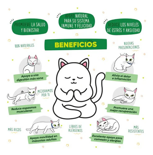Waggys Wellness Premios Suaves Para Gato 150mg 30 Premios - Imagen 5