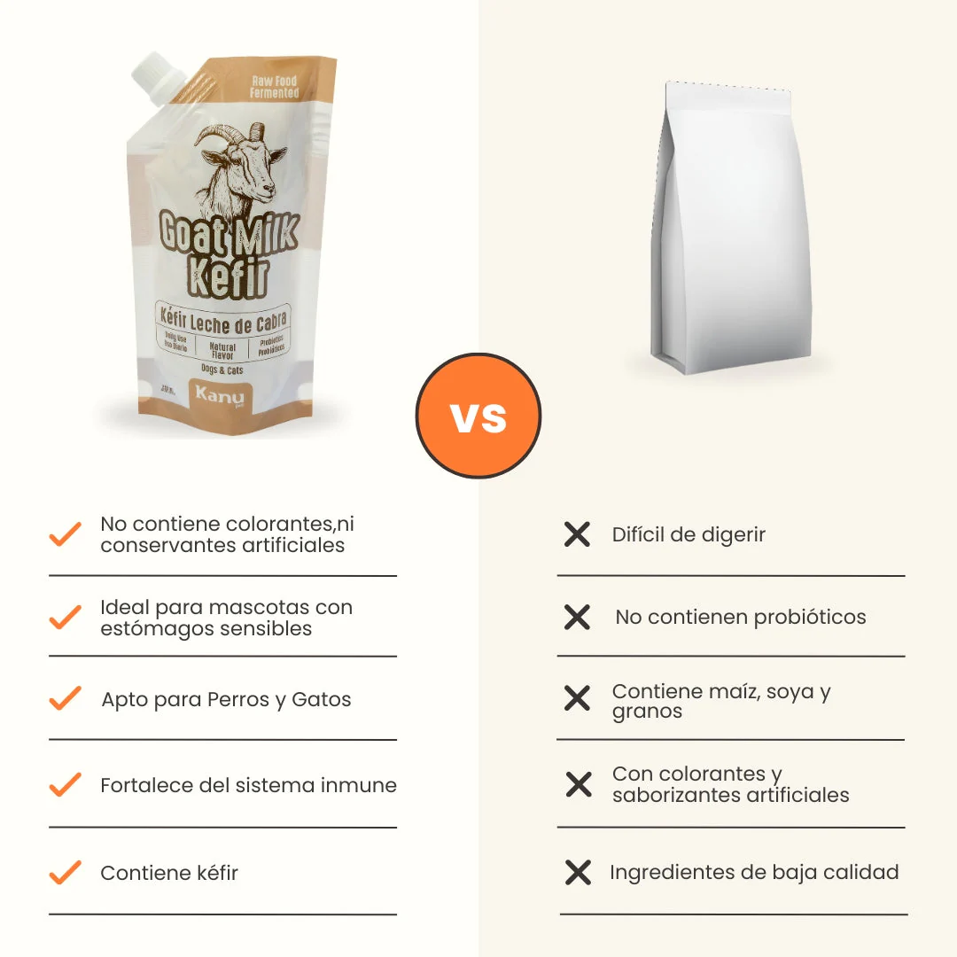 Kéfir Leche De Cabra Natural Kanu Pet Para Perro y Gato Bolsa - Imagen 7